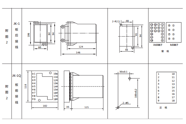 開孔尺寸 開孔尺寸