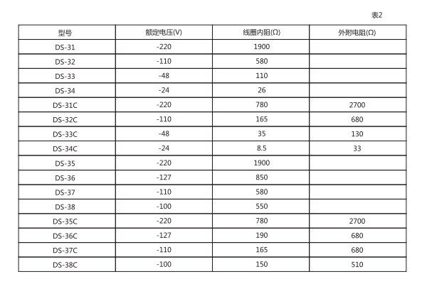 1563350149476869.jpg 電壓.jpg