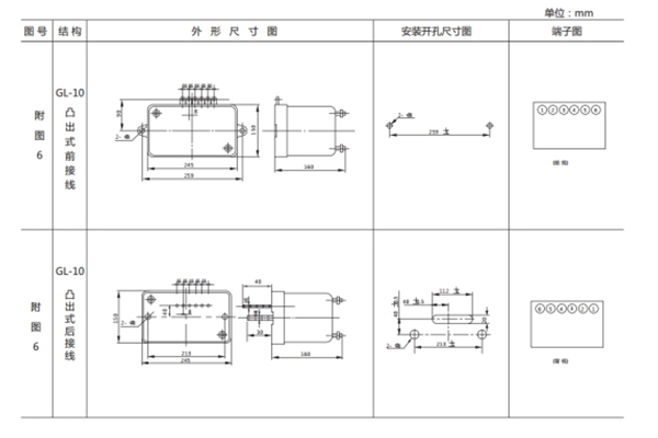 JSL-15外形結構及開孔尺寸圖 JSL-15外形結構及開孔尺寸圖1.jpg
