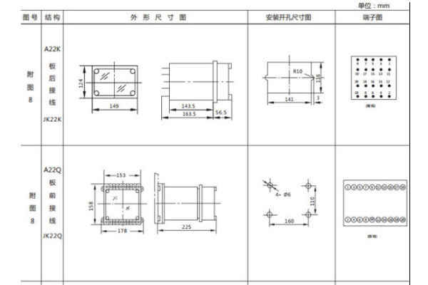 JL-C-22-1外形尺寸及開孔尺寸 JL-C-22-1外形尺寸及開孔尺寸1.jpg