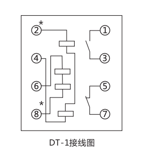DT-1型電磁式同步檢查繼電器的內部接線圖內部結構圖 DT-1型電磁式同步檢查繼電器的內部接線圖內部結構圖